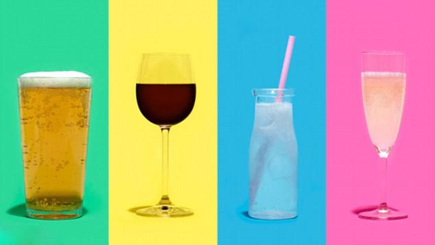 Tìm hiểu kỹ tác hại từng loại rượu bia lên da bạn