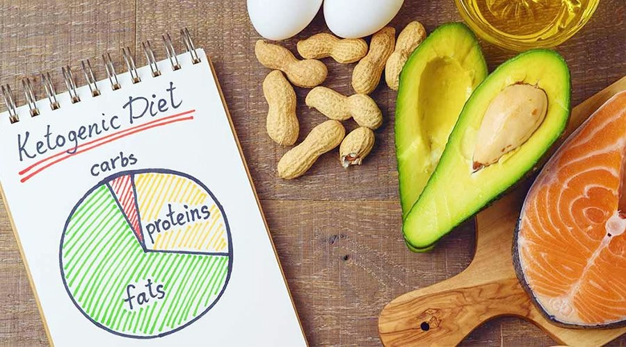 Chế độ ăn giảm cân và phòng ngừa ung thư: Ketogenic Diet