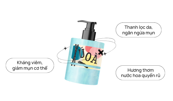 Sữa tắm nước hoa HappySkin - Ú Òa