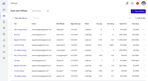 Quản lý hệ thống Affiliate cấp dưới