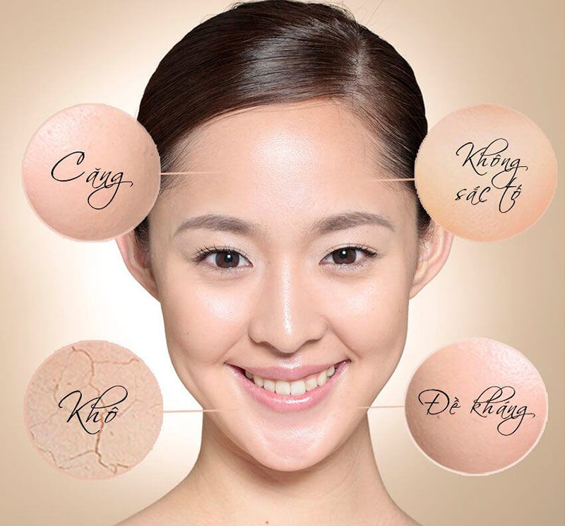 Thế Nào Là Da DRNT?