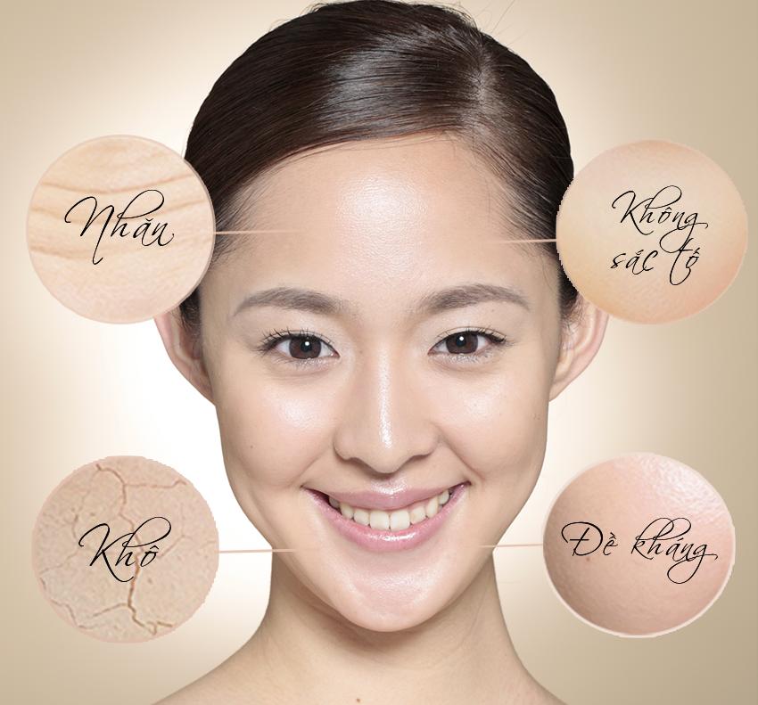 Thế Nào Là Da DRNW?