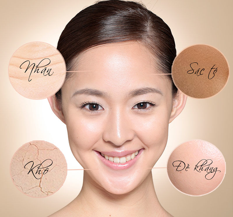 Thế Nào Là Da DRPW?