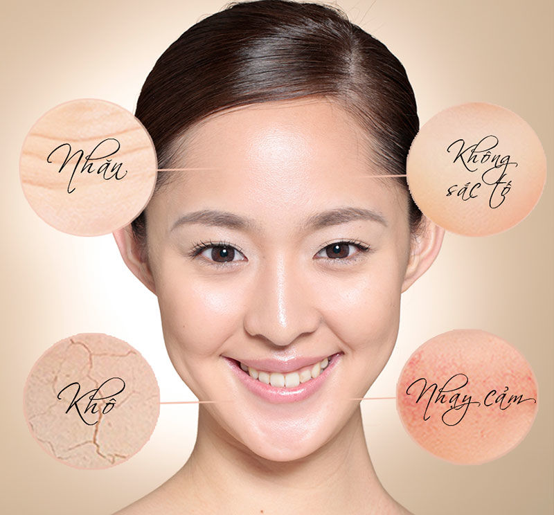 Vấn đề về làn da DSNW