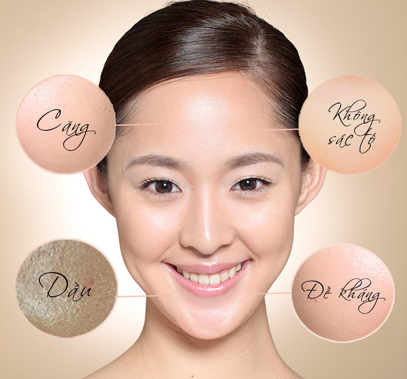 Tìm hiểu về làn da ORNT