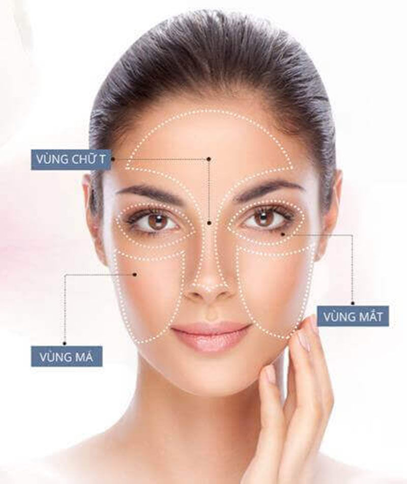 Tìm hiểu về làn da ORNW
