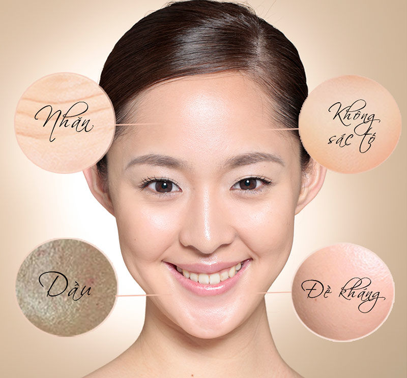 Tìm hiểu về làn da ORNW