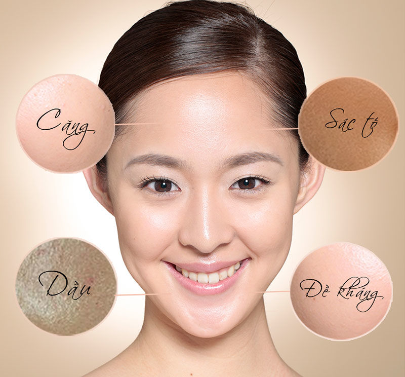 Vấn đề về làn da ORPT
