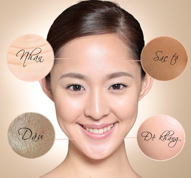 Vấn đề về làn da ORPW