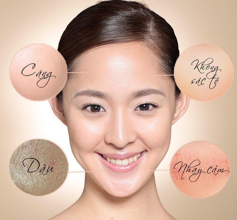 Thế Nào Là Da OSNT?