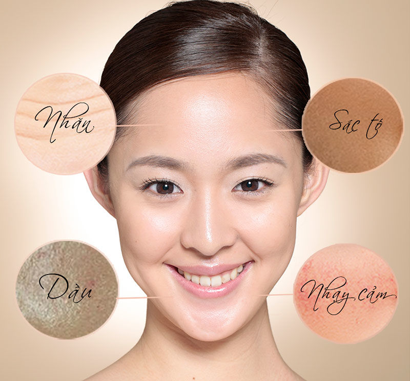 Vấn đề về làn da OSPT