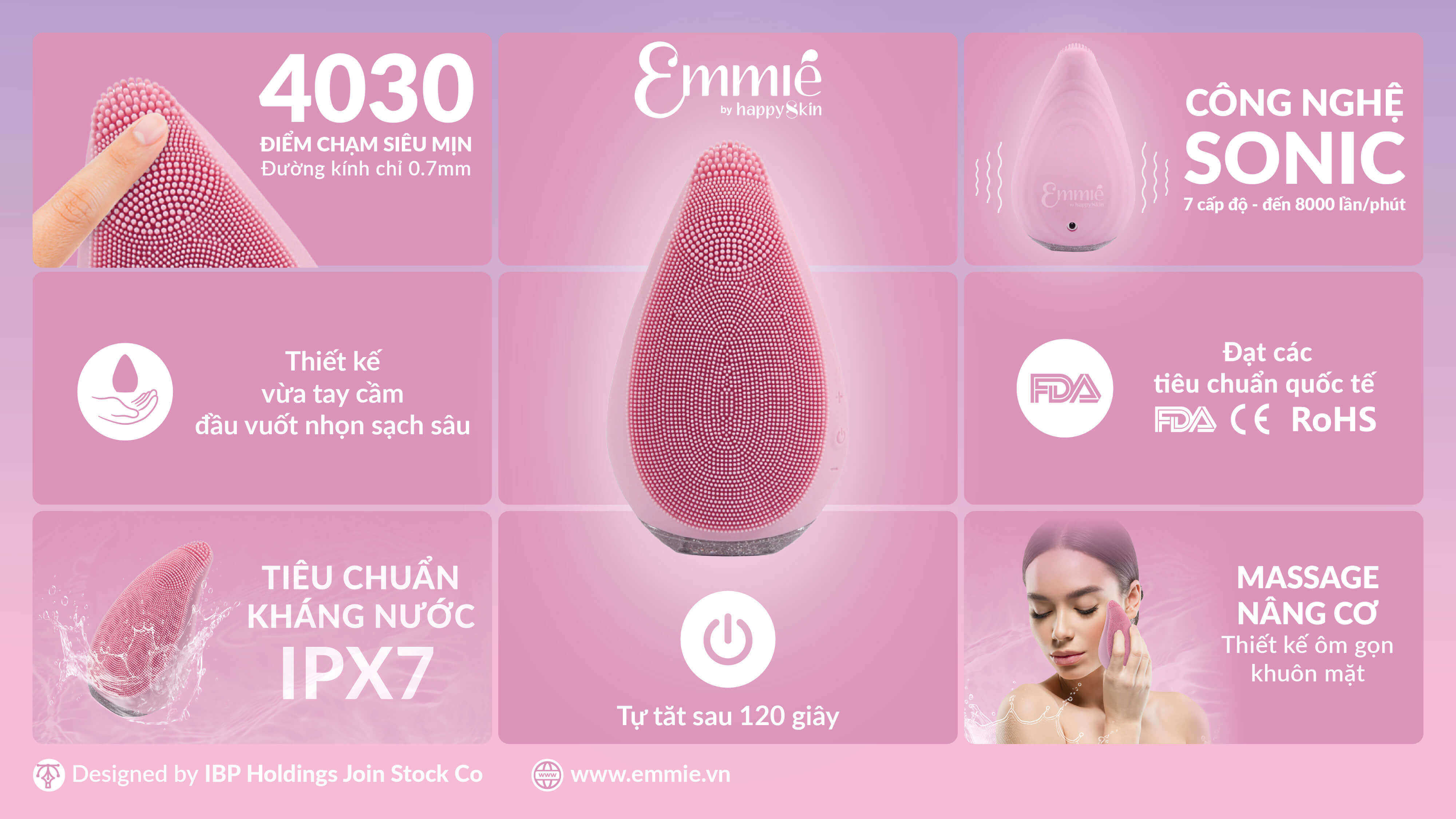 Công nghệ làm đẹp của Sonic Extra