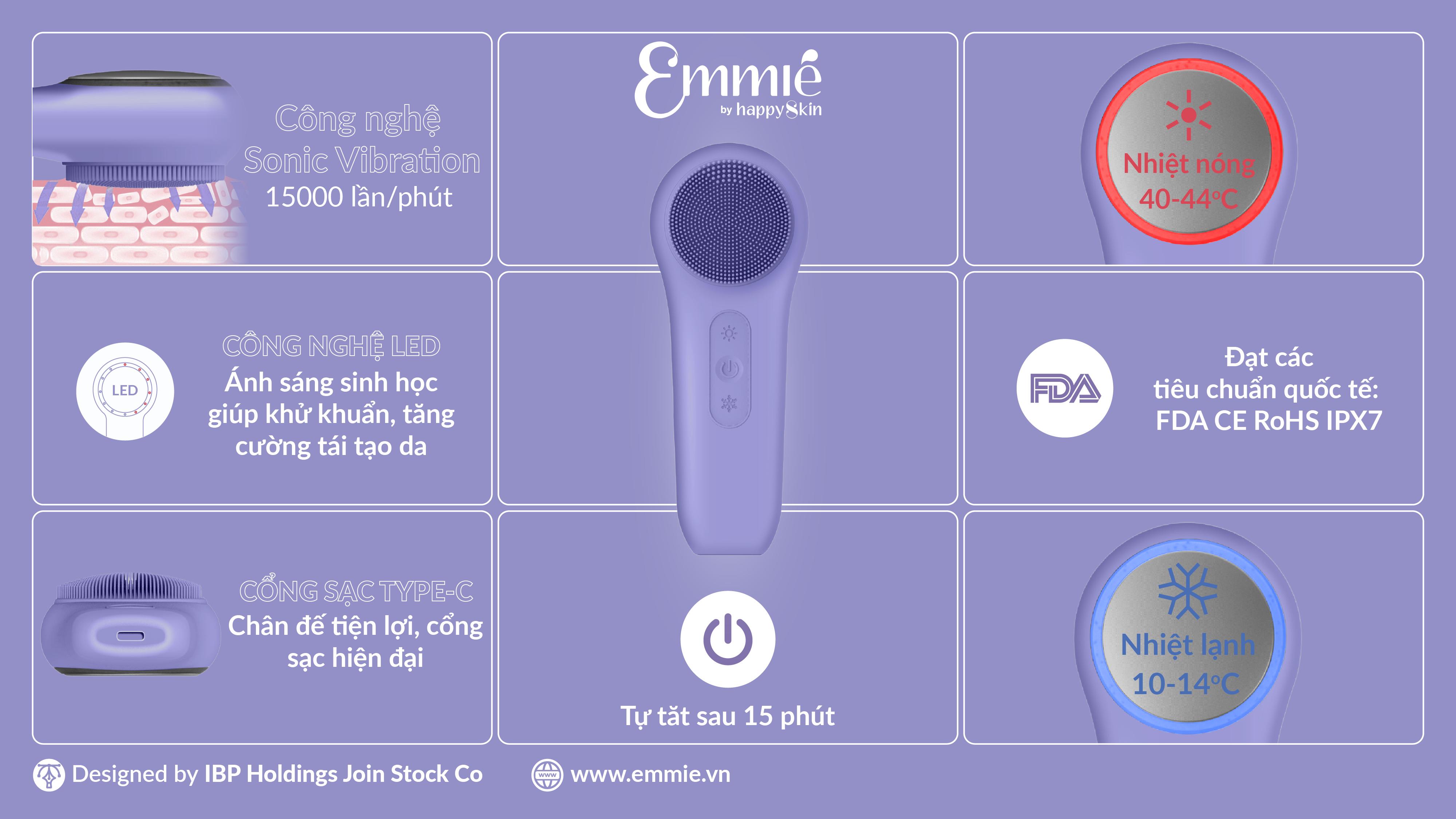 Máy Làm Đẹp Da Đa Năng SonicRadiant 5-in-1 Nhà Emmié by Happyskin
