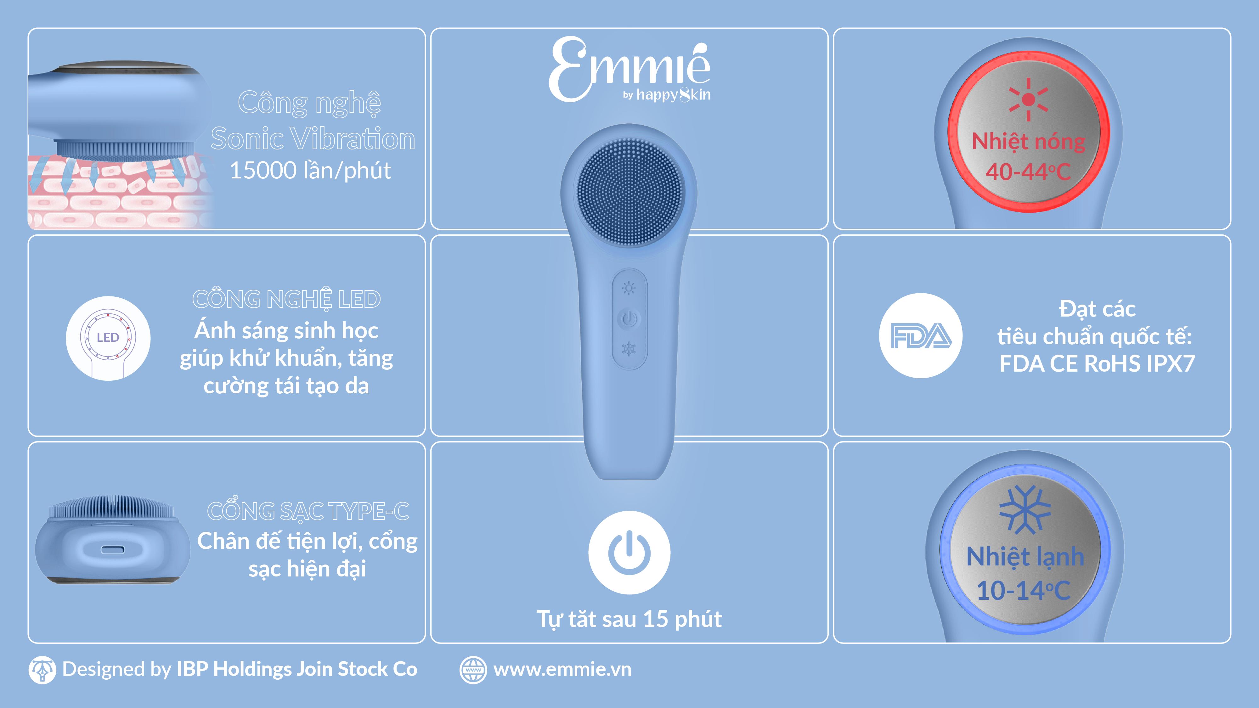 Máy Làm Đẹp Da Đa Năng SonicRadiant 5-in-1 Nhà Emmié by Happyskin