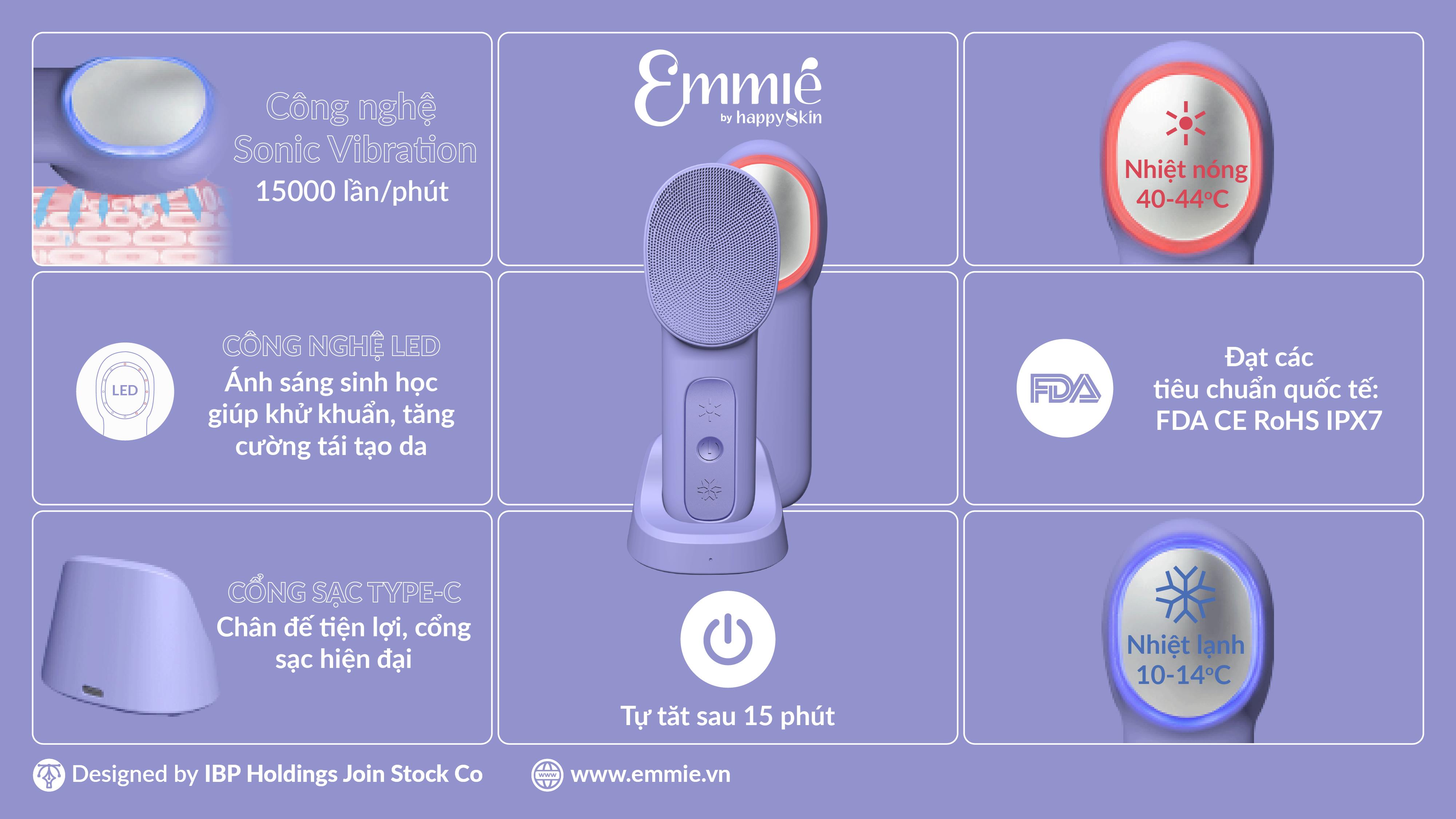Máy Làm Đẹp Da Đa Năng SonicRadiant 5-in-1 Nhà Emmié by Happyskin