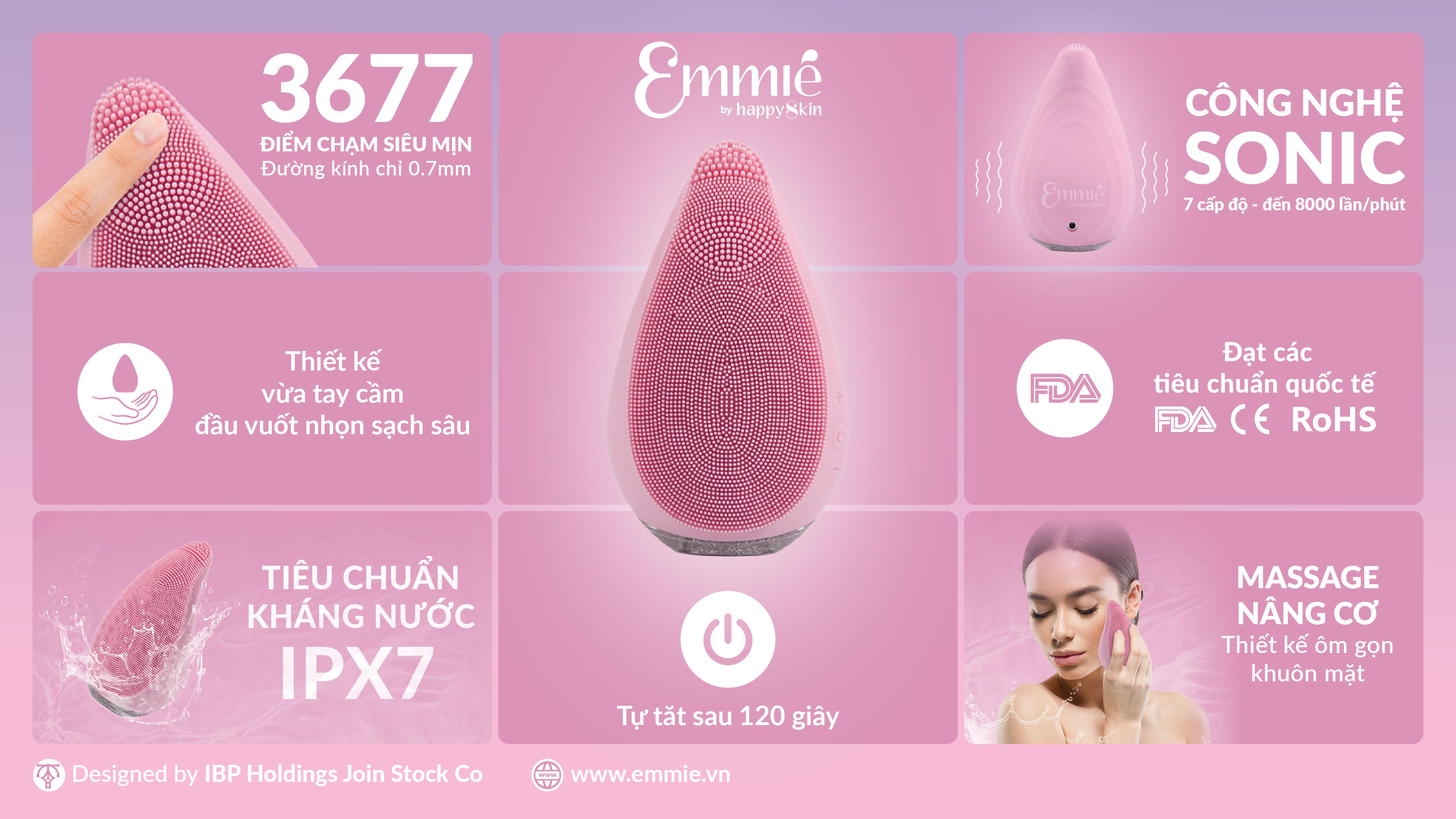 Công Nghệ Làm Đẹp Của Máy Rửa Mặt Sonic EX Không Thể Bỏ Qua
