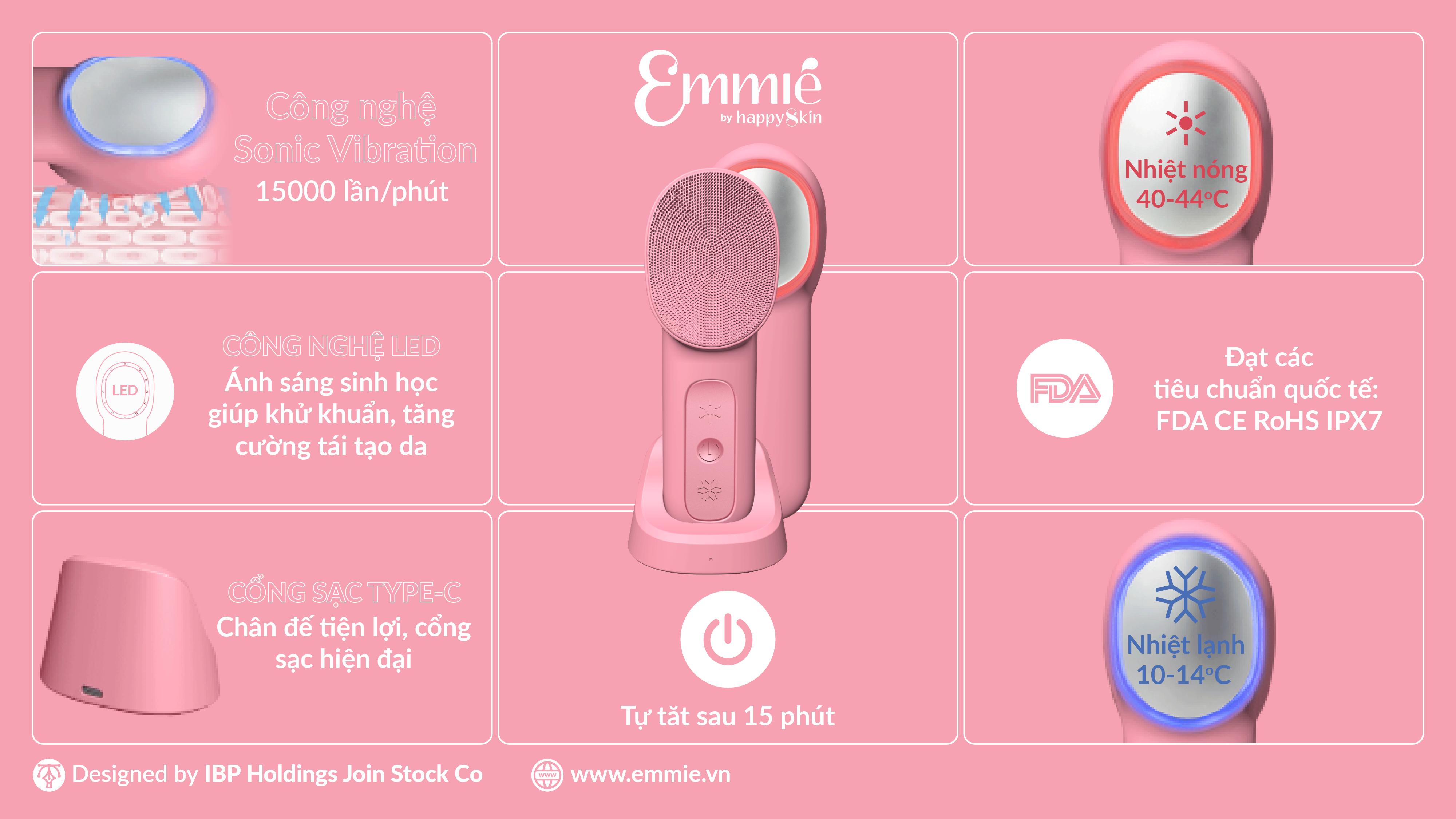 Giới Thiệu Máy Làm Đẹp Da Đa Năng SonicRadiant 5-in-1 Nhà Emmié by Happyskin