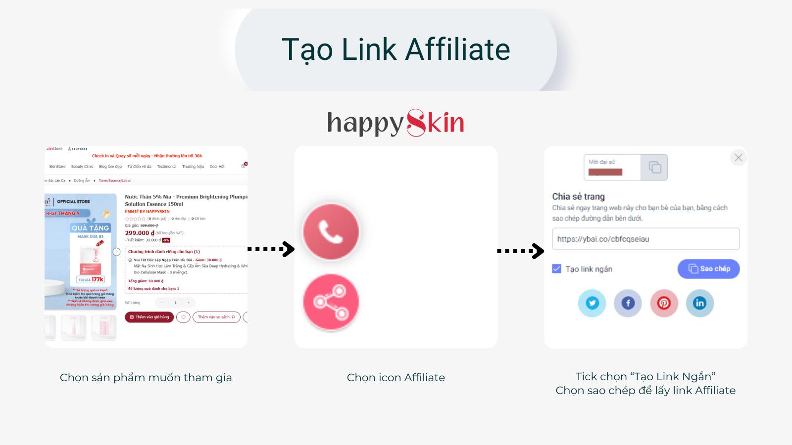 HƯỚNG DẪN TẠO LINK AFFILIATE