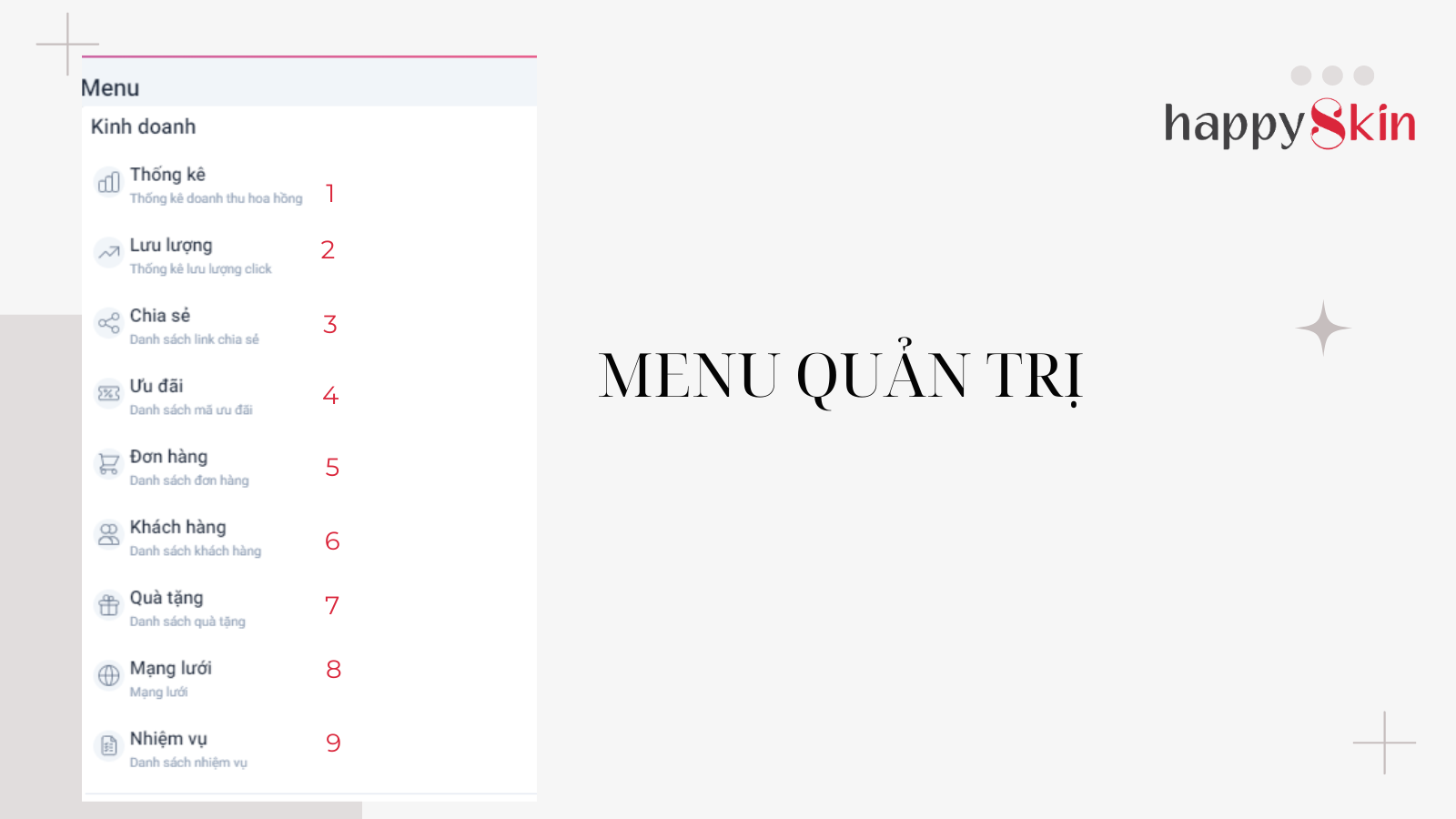 TÌM HIỂU MENU QUẢN TRỊ
